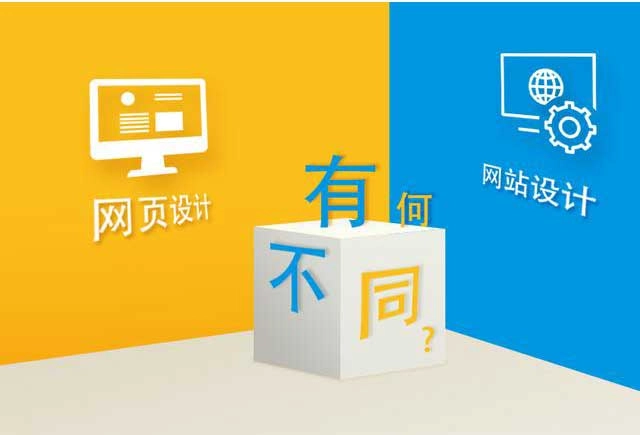 网页设计与网站设计有何不同之处？