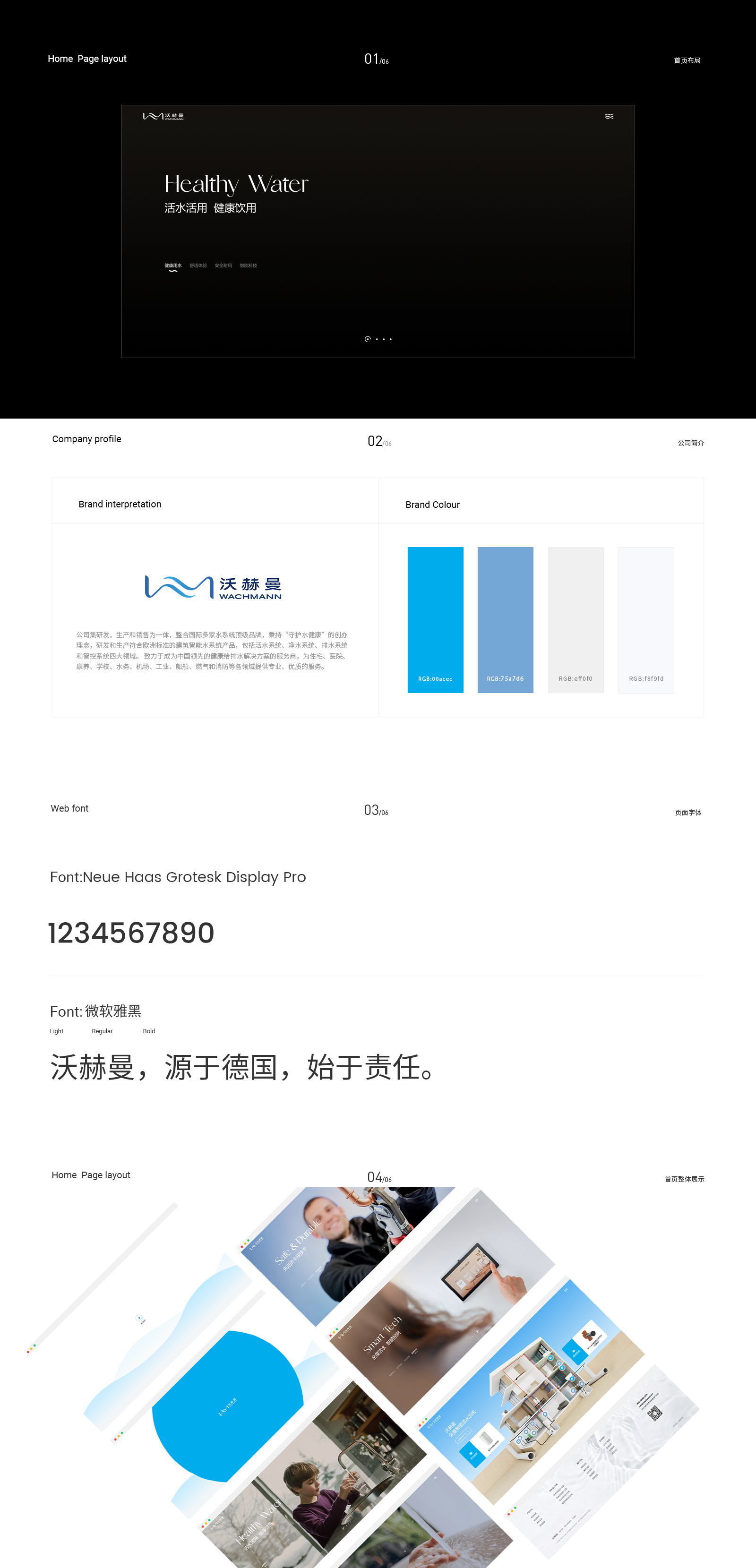 沃赫曼案例包装_01.jpg