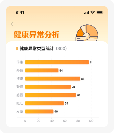 乐趣足球