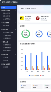 行业痛点分析图