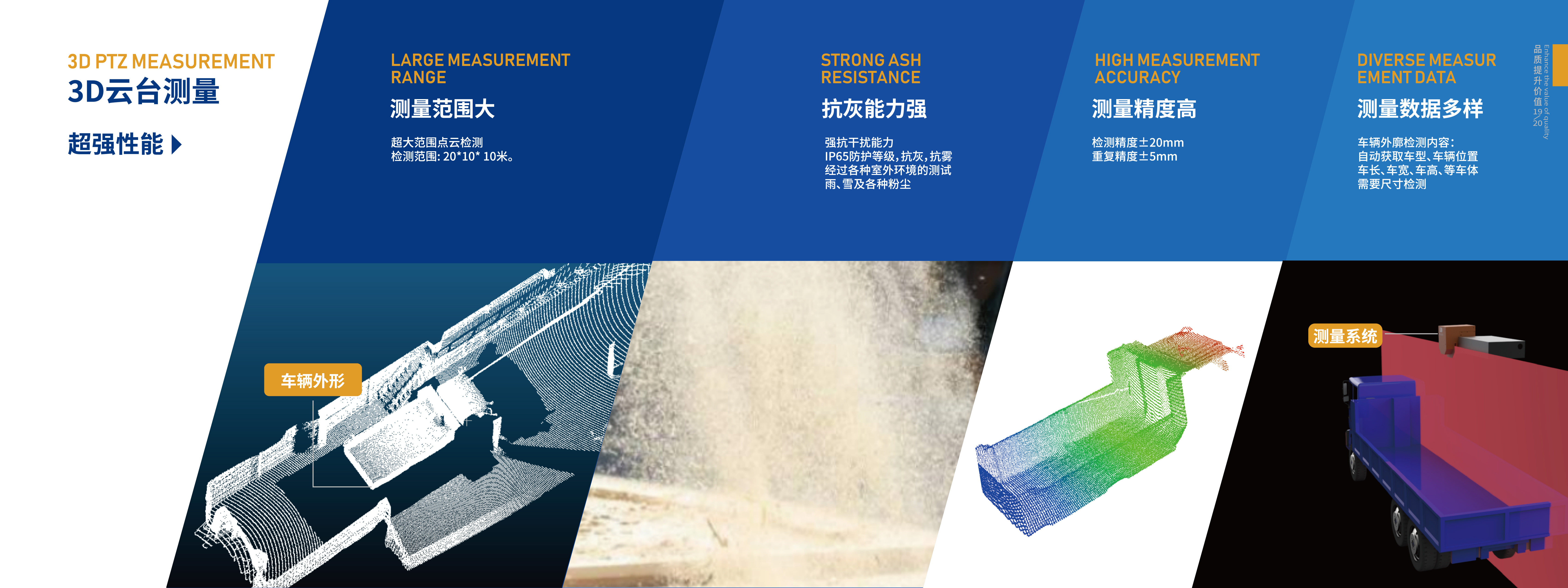 明度智能｜袋式物料智能装车系统
