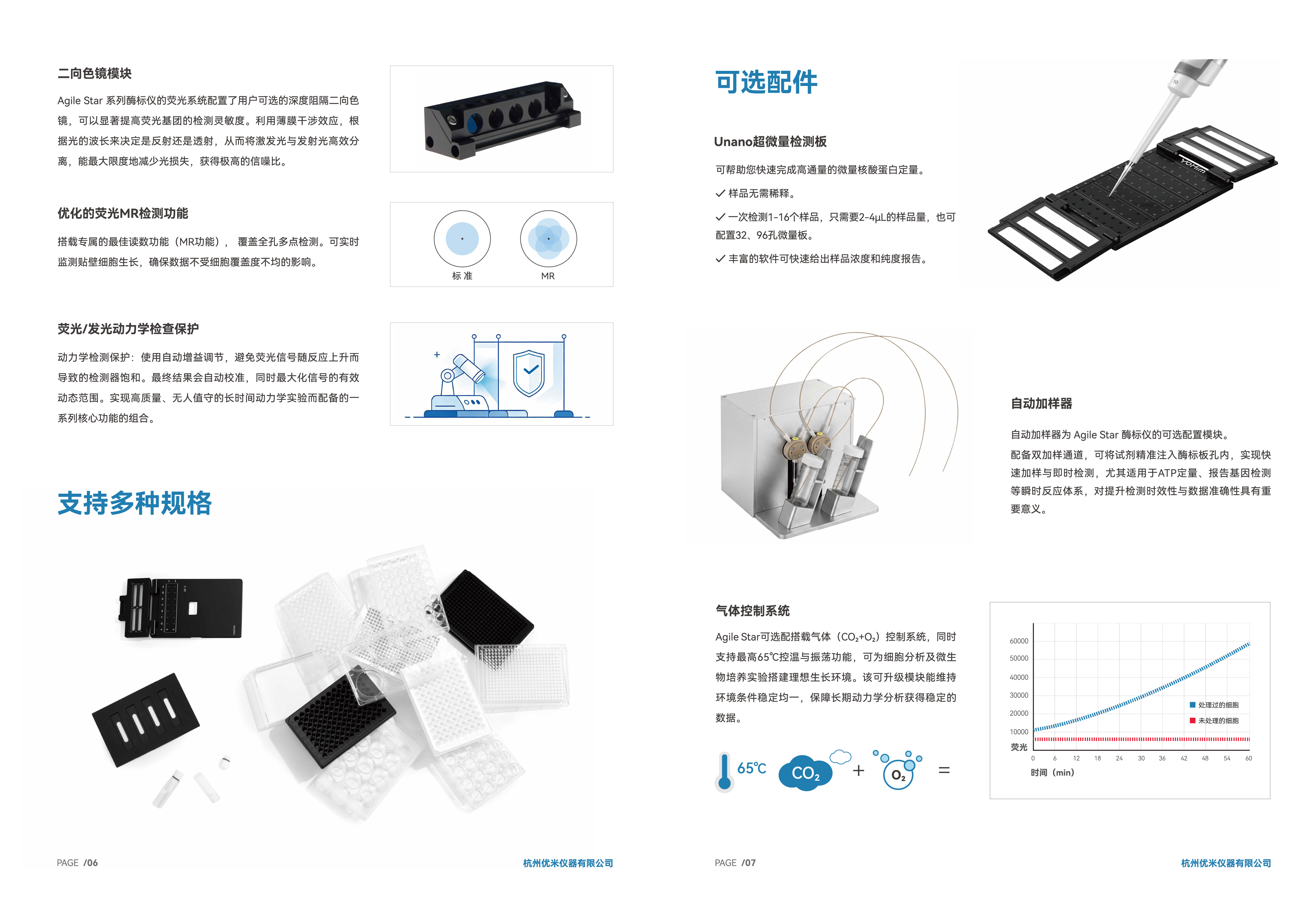 优米仪器